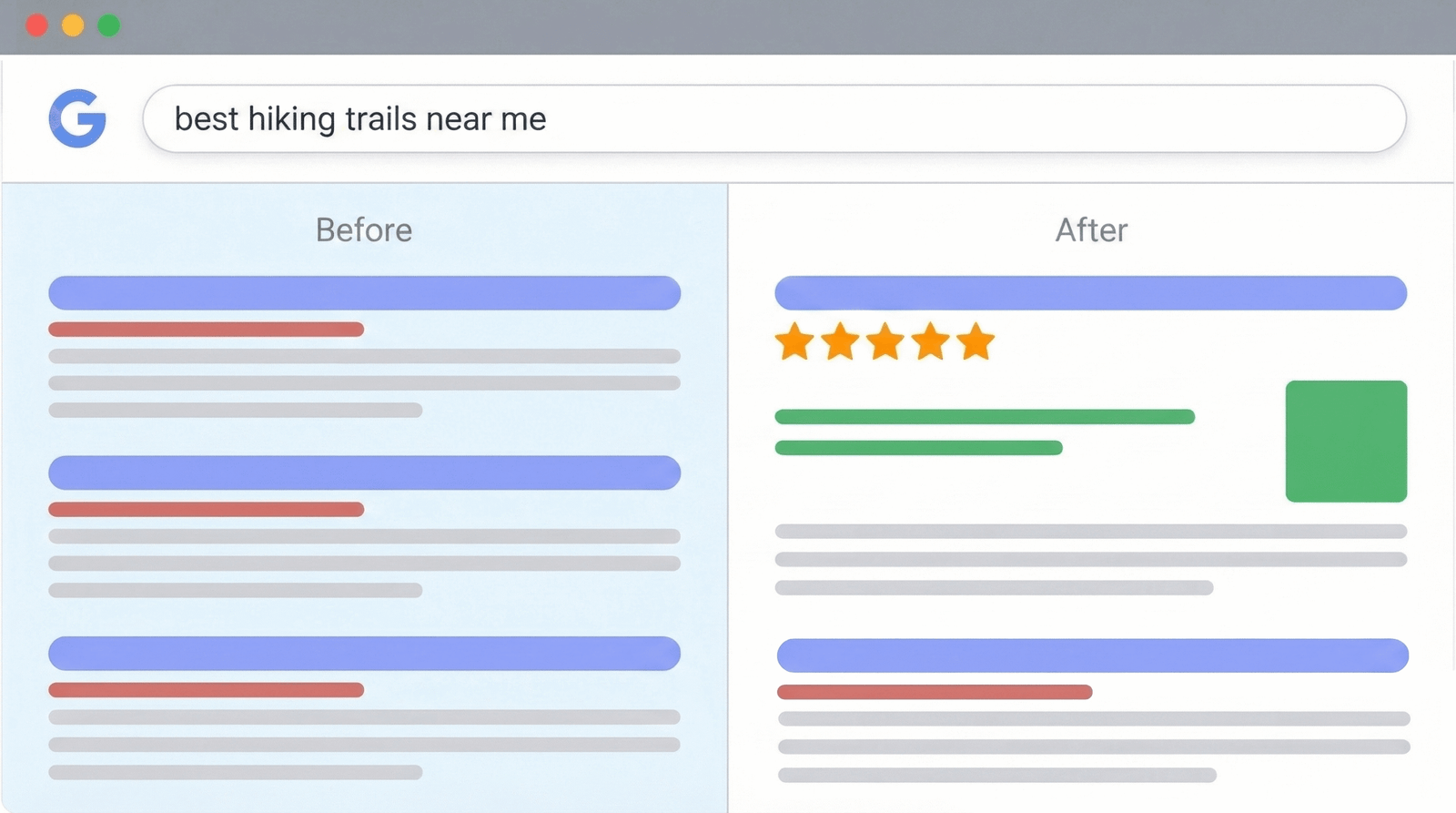 Swift Rank 1 Structured Data for WordPress - Swift Rank